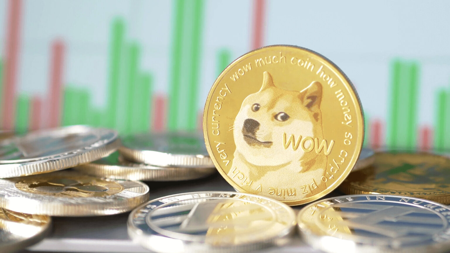 Прогноз криптовалюты Dogecoin на 2021 года и обзор